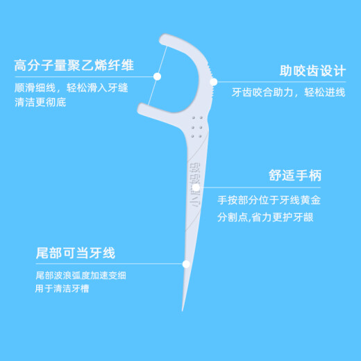 Xiaolu Mama round thread care dental floss sticks 50 pieces