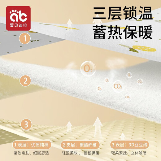 AIBEDILA Newborn Baby Quilt Newborn Quilt Pure Cotton Autumn and Winter Baby Delivery Room Bag Single Bean Velvet Thickened Wrap Quilt 5-15 Suitable for Beanie Velvet Autumn and Winter Thick Quilting Vanilla Lemon