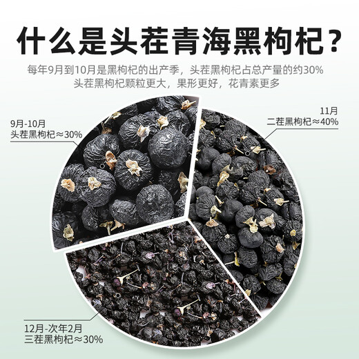 250 g de Qilixiang Black Wolfberry, Qinghai Qaida Wood Stubble fruta picada para padres, productos secos, gotos de compra del grupo de té salud
