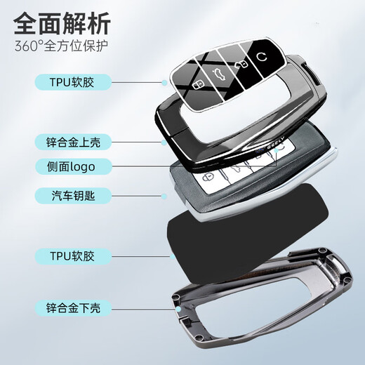 
Chuangxun (CHUANGXUN) is suitable for Geely Xingyue l key cover Boyue l Haoyue Xingrui Di Haobinrui Binyue ICON Jiaji Automobile C-type [gun color] + belt buckle