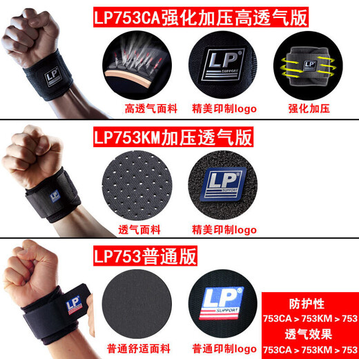 LP运动护腕 加压腱鞘炎扭伤防护篮球羽毛球网球深蹲硬拉健身护腕 高透气升级款 LP753CA 均码单只