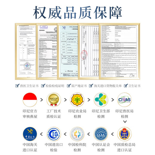 Yan Runsuiyue Caiq Traceability Bird's Nest Importado del nido de aves secas de Indonesia para mujeres de mediana edad y ancianos para mujeres embarazadas Tonic Box de regalo de regalos Bird Cup 8a Maternity and Baby Grade Traceability Bird Nest 50 Grams [Stone Stone Bee Sugar + Tool Pack]