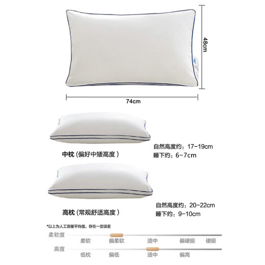 Made in Tokyo, five-star hotel down pillows, high-quality white goose down, fluffy and soft, adult men's and women's pillow core, single medium pillow