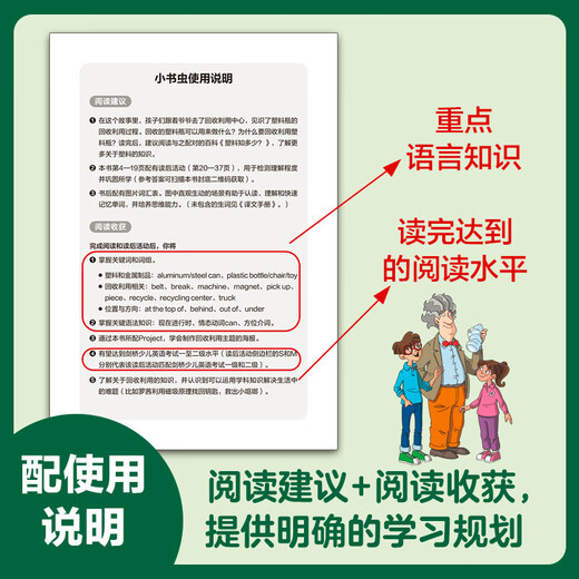 小书虫1-6级套装 牛津英语分级读物（读物48册+译文手册6册 点读版 附扫码音频、习题答案）