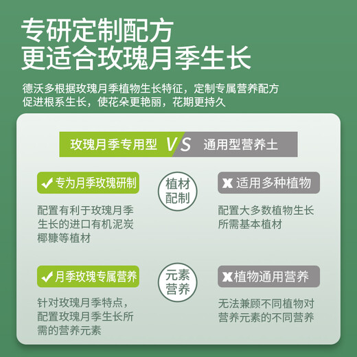 Devodo rose special nutrient soil 15L gardening flowers and green plants flower soil potted organic planting flower fertilizer soil