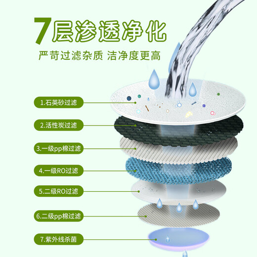 Centenary Repair Doctor Baby Wipes 80 Pump Large Pack Baby Hand and Mouth Wipes Large Pack with Cover Special for Hands, Mouth and Butt