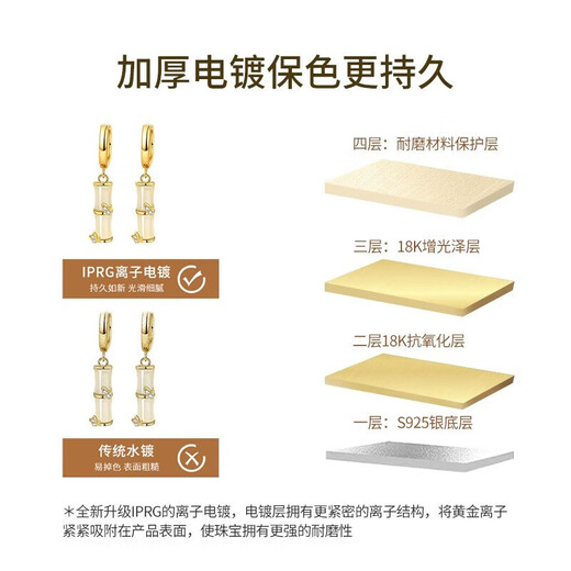 Lao Fengxiang Hetian Jade Silver Earrings Women's Bamboo Earrings Earrings Wedding Anniversary Gifts for Girlfriends and Wife's Birthday You Know Bamboo Bamboo Earrings