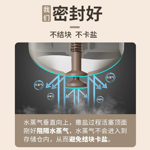 Bear (Bear) quantitative salt shaker, seasoning jar, salt shaker, precise control of salt shaker, push-type seasoning bottle, controllable meterable salt shaker, 180ml, 0.5g, precise quantification, CX-W0078