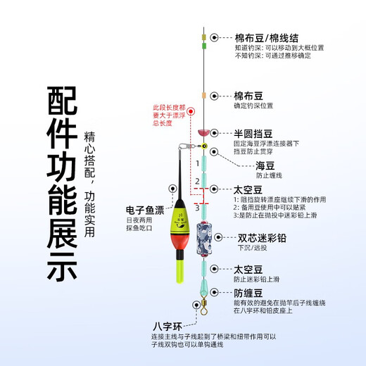 Chuanpinshe Luya Gleites schwimmendes Fischereikupplungsbett Tag und Nacht Dual-Purple-Purple-schwimmende schwimmende Fischereistange schwimmende Fischereikomponenten 100 m beendet die Nylonlinie Nr. 3 (elektronisch) fertig