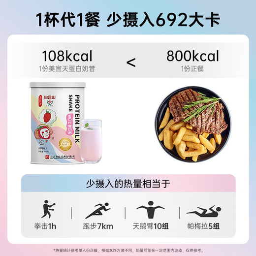 [Photo 2 barrels and 3 barrels] Baiyunshan Meal Replacement Milk Shake Morning and Dinner Meal Replacement Powder Meal Replacement Full Food High Protein Nutrition Meal Replacement Full Milk Shake Meal Replacement Strawberry Flavor [90% of customers choose]