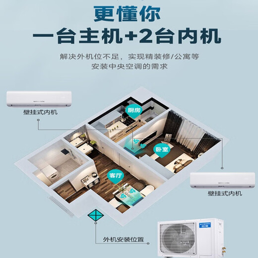 Skyworth central air-conditioning one-to-two wall-mounted unit for household, commercial apartment, multi-tube DC inverter, small apartment, loft room, 2 HP large, secondary energy efficiency, 1 HP internal unit (equipment price)