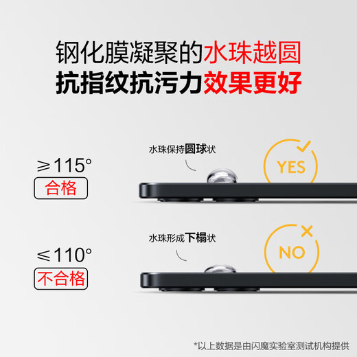 Flash Magic Hot-selling NO.1 Suitable for vivo iqoo neo9/ iqoo neo10 tempered film IQOO Neo9Pro mobile phone film neo10Pro protective film high-definition anti-fingerprint neo9/9pro 2 pieces ultra-clear double anti-fingerprint + artifact iqoo neo9/9pro/10/10pro series