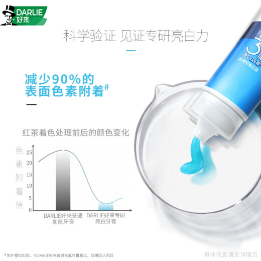 DARLIE 好来(原黑人）牙膏专研亮白护龈清新口气含氟牙膏家庭装牙膏组合 专研亮白120g*2