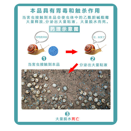 Guoguang Nodingqing 6% гранулы метальдегида, специальное лекарство от улиток, пестицид для газонов от слизней, инсектицид