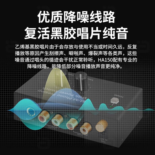 Ayin vinyl record player preamplifier phono amplifier phono preamplifier stereo noise reduction pure sound quality mini power amplifier audio black HA150 official standard configuration