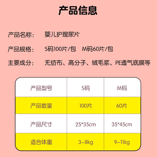 麦格萌隔尿垫婴儿【100片】一次性护理垫姨妈垫新生儿尿片防水垫25*35cm