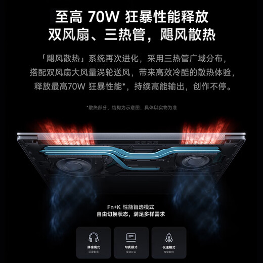 Xiaomi Laptop [National Subvention 20%] Redmi Book Pro 16 2024 Core Ultra7 3,1K 165Hz Redmi Dünn- und Lichtkissen (32G 1T)