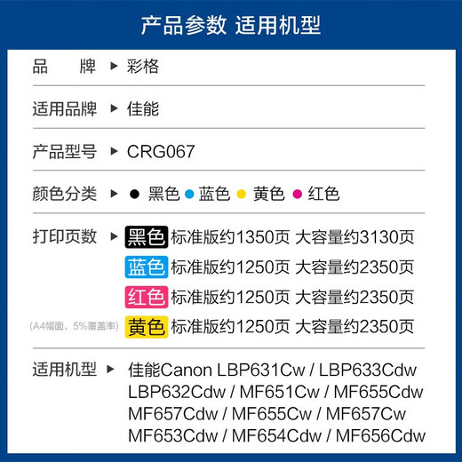 彩格CRG-067硒鼓适用佳能LBP633Cdw MF653Cdw MF656Cdw LBP631C 【四色标准版套装】CRG-067硒鼓/不带芯片