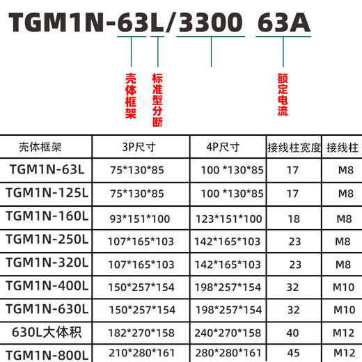 Tianzheng Electric Tengentgm1n Пластиковый корпус.