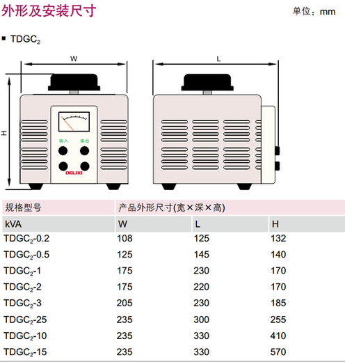 Single-phase voltage regulator 1000w input 220v voltage regulator TDGC2 1kva adjustable 0v-250v 0.2K