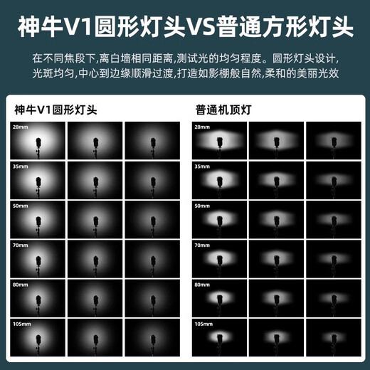 神牛V1闪光灯单反相机外拍机顶灯锂电池高速TTL摄影热靴灯便携口袋灯（佳能版）