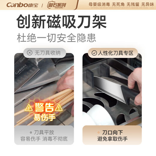 Canbo 120L Panshi PRO three-layer stainless steel disinfection cabinet embedded household mother and baby two-star hot air massive disinfection cupboard national subsidy XDZ120-V6 white