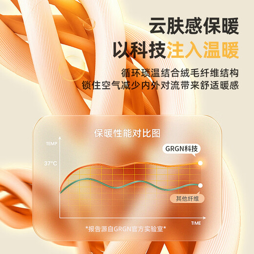 GRGN手套男女士冬季加厚保暖触屏滑雪手套防寒骑行开车手套