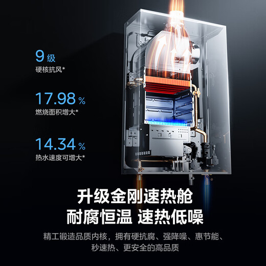 Midea 14-liter gas water heater, natural gas is better than 13-liter, 15% discount on national supplement, three-wheel drive instant water adjustment servo constant temperature MK6 upgraded version JSQ27-MK6S