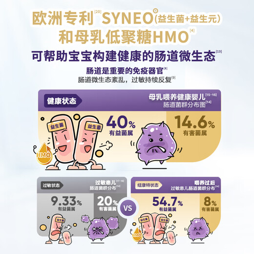 Neocate Hong Kong version of Taiyijia HMO deeply hydrolyzed infant formula powder (over 1 year old) 400g, valid until 2027.05