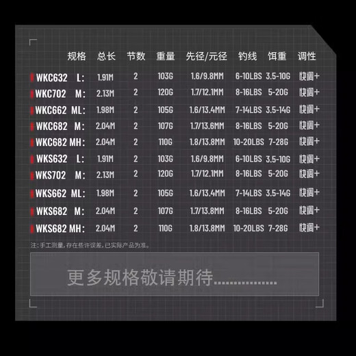 虫王路亚虫王临路亚竿直柄枪柄快调进口微物新手入门远投翘嘴鲈鳜泛用虫竿 2.04m 虫王临【枪柄682-M】