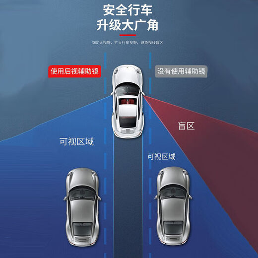 Gravity space car rearview mirror additional mirror coach mirror reversing mirror auxiliary mirror blind spot mirror large field of view wide angle white single