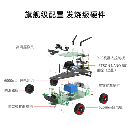 Yahboom Akerman Car Deep Vision Unbemannte autonome Fahrtisch Ros Robot Jetson Nano [Standard Edition] mit Jetson Nano B01