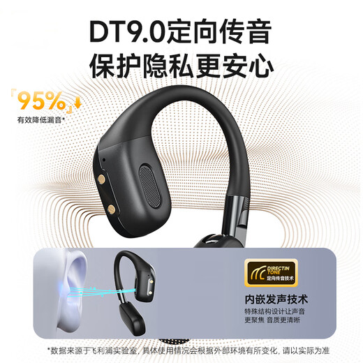 Philips (PHILIPS) Bluetooth headset bone conduction concept true wireless over-ear type open type non-ear clip type sports running long battery life high-end noise reduction universal Apple Huawei TAT5739-Black