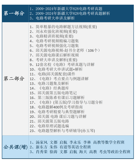 25新疆大学电路828考研真题新大电气考研新疆大学828电路考研资料 电子版