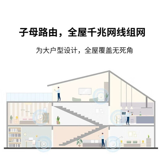 Huawei router Huawei Q6 routing network cable (1 mother 3 child set) sub-mother router whole house Gigabit network cable networking Wi-Fi6+