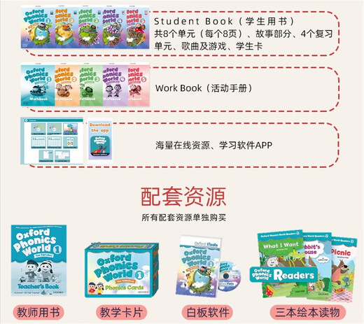 新版牛津自然拼读教材 Oxford phonics world 5级别 主课本+练习册+APP+外教视频课程 （牛津大学出版社） 启发孩子发音能力 提升阅读能力 英文原版进口 儿童英语学习