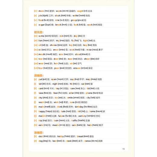 Learn English phonetic symbols well from scratch, master syllables, stress, continuous reading, abbreviation, weak reading, assimilate voice, and various phonetic pronunciation rules. English phonetic symbols textbook. English book for learning phonetic symbols. Adult student word and sentence pattern practice books.
