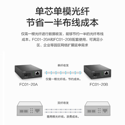 H3C fiber optic transceiver 100M single-mode single-fiber photoelectric converter 20 kilometers SC interface (single installation) FC01-20B