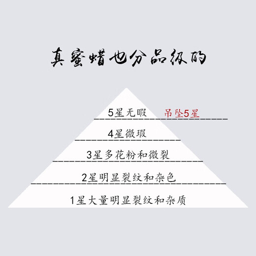 Amber Pai, one object, one picture, one certificate, beeswax bracelet, men's bracelet, natural amber full of honey chicken fat yellow, flawless bracelet, 33.48g, 16mm