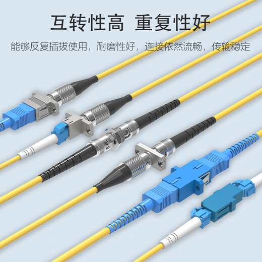 SK-Link Telecommunications Grade LC-LC Simplex Coupler Interface Fiber Fiber Premumpter Advension Advension Adapter Sk-ohq-lclc
