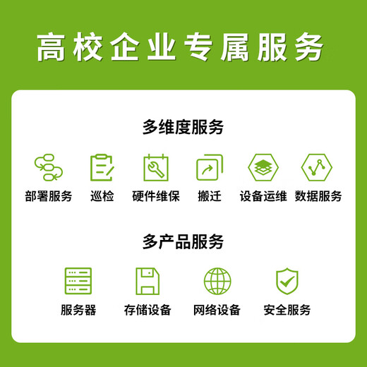 Chu Fei Xeon 3rd Generation 8-card RTX4090 deep learning GPU server Eight-channel H100/A6000 graphics card 671b DeepSeek artificial intelligence workstation host 256G memory + RTX5880 Ada 48G*8 dual-channel 6330 56