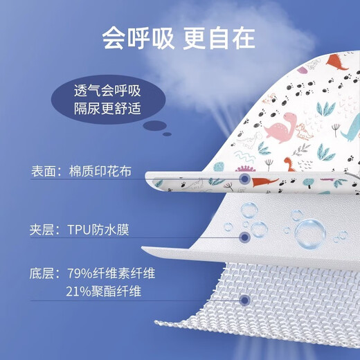 棉之润婴儿纯棉隔尿垫婴儿可水洗隔尿垫宝宝用品姨妈防漏垫防水床单 小恐龙款 【50*70cm】1条装