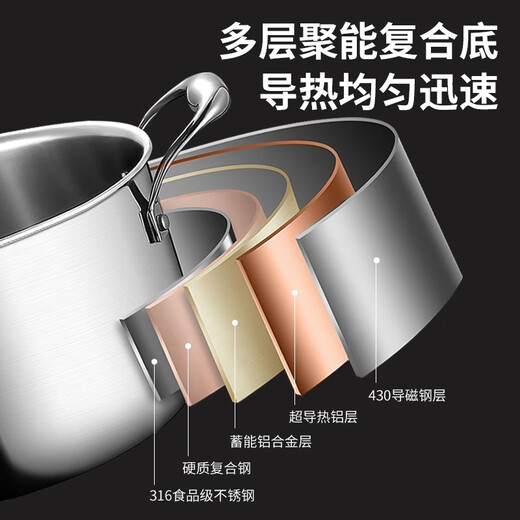 HZIB 316 stainless steel double-bottom steamer instant noodle pot small soup pot multi-function induction cooker gas vent 316 double-layer steamer 22cm