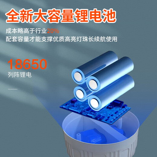 祎琳（yilin）USB充电灯泡停电应急照明灯移动超亮户外led夜市摆摊地摊灯露营灯 加亮290WD白光【续航8-48H】