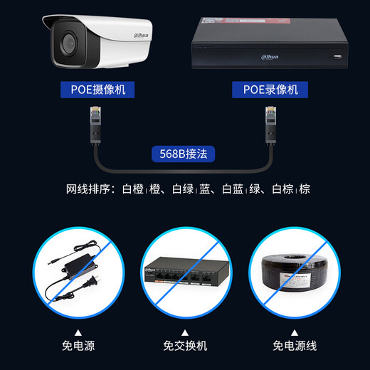 Dahua Dahua Überwachungsrekorder 8-Kanal-Netzwerk-Festplatten-Recorder H.265 Codierung hochauflösender NVR Remote-Überwachung Host POE Netzteil N108