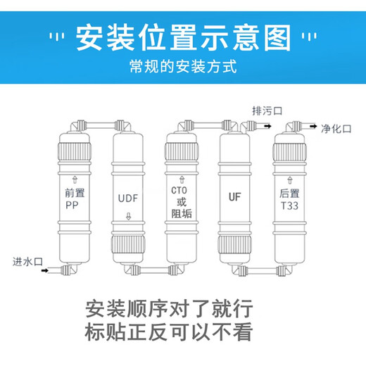 九阳净水器 1365/1265/RC326/RC150通用五级超滤机PP棉活性炭除垢 标准版五支套装