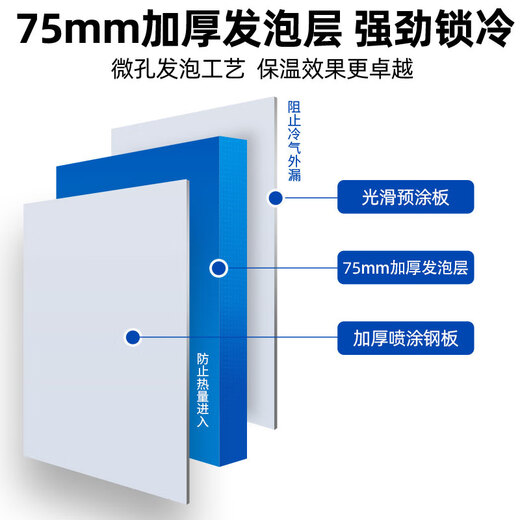 
Xingxing (XINGX) display cabinet refrigerated fresh storage cabinet fully refrigerated freezer commercial supermarket store ice cream fresh meat seafood horizontal combination cabinet [deepening model/front and rear sliding door] level 2 energy efficiency 1.9M丨Automatic frost丨719YQA-E