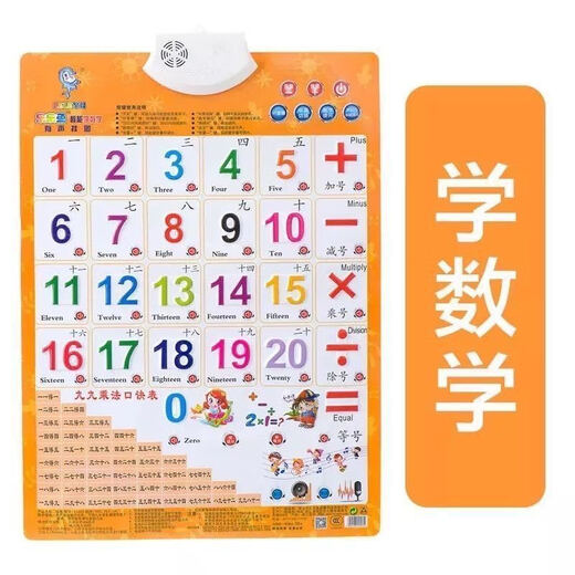 Tabla de fórmula de multiplicación de Keba y personajes grandes, fórmula de la escuela primaria Pegatinas de pared de la pared de la tabla para hacer que la multiplicación de sonido y las ayudas de enseñanza de la división, todos los números de reconocimiento 1-100