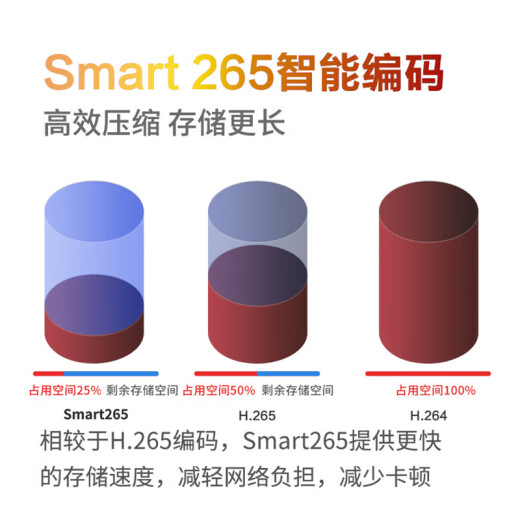 dahua大华6英寸网络球机 200万高清智能高速球机室外防水150米星光红外监控户外摄像头 23倍变焦DH-SD6223-D2-i 带128G卡