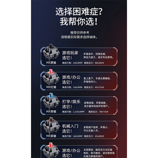 CHERRY Cherry MX3.0S alloy RGB backlight optical mechanical keyboard E-sports gaming keyboard office keyboard wired keyboard love powder silver frame 109 keys matte cherry black switches